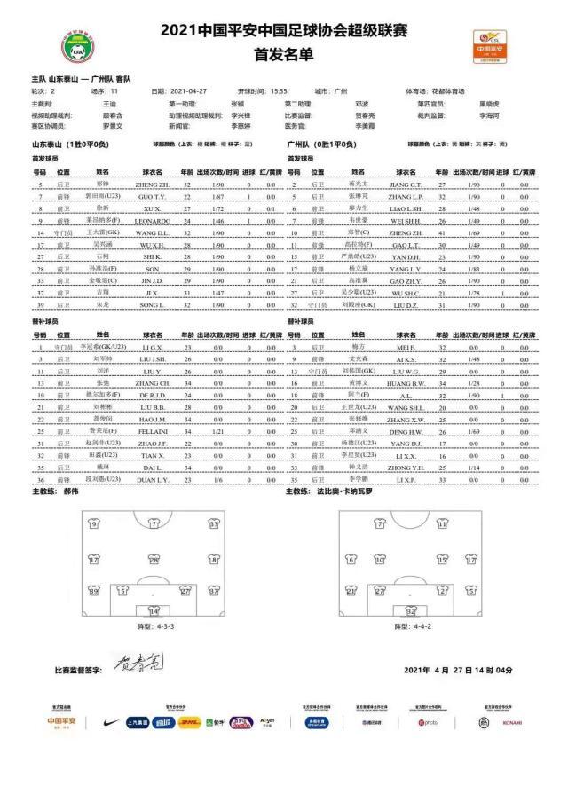 开云官网-山东vs广州：韦世豪出战艾克森替补 徐新反戈旧主